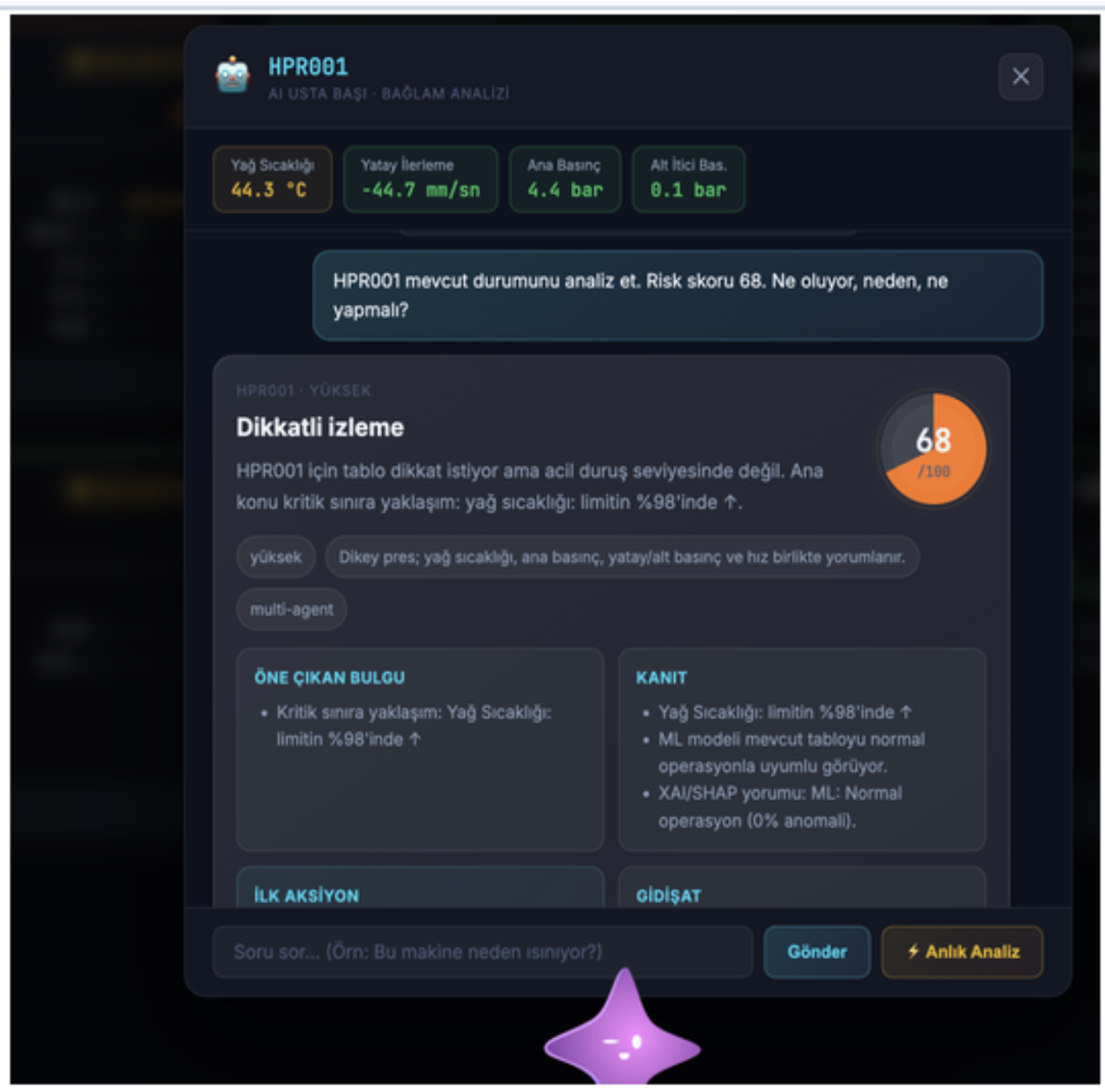 Machine risk score and evidence-based action